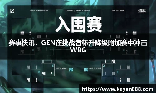 赛事快讯：GEN在挑战者杯升降级附加赛中冲击WBG